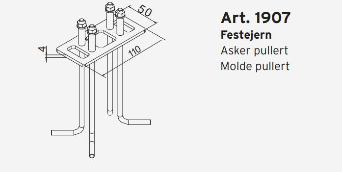 Forankringssæt 1907