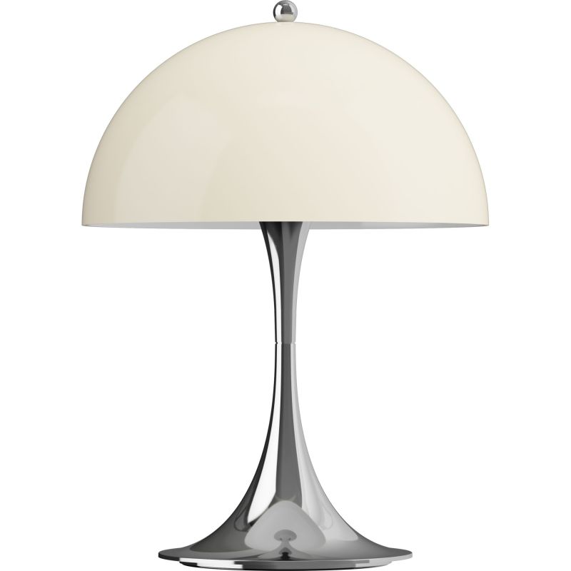 PANTHELLA 250 PORTABLE BORDLAMPE