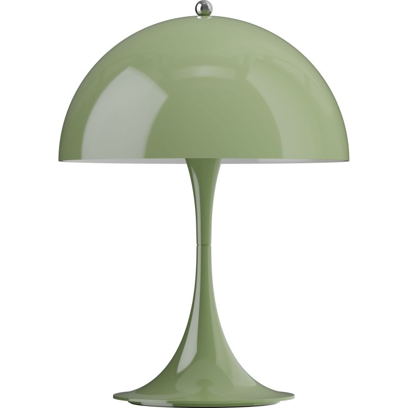 PANTHELLA 250 PORTABLE BORDLAMPE