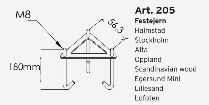 Forankringssæt 205